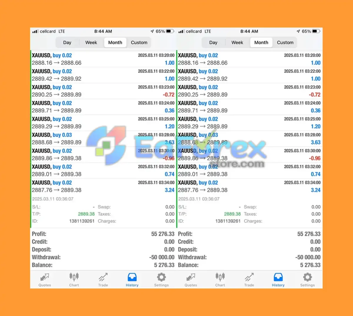 Ultron Smart Trade EA Results