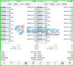 Ultron Smart Trade EA Results