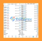 Ultron Smart Trade MT5 Results