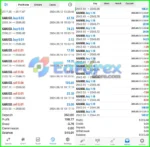 Ultron Smart Trade MT5 Results