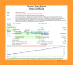 Ultron V9 Forex Backtest Results