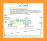 Ultron V9 Forex MT4 Backtest Results