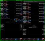 Ultron V9 Forex MT4 Live Results