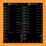 Gold Insane EA MT5 Trading Results