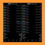 Gold Insane MT5 Live Results