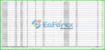 Us30 and Xauusd Hedging Scalper EA Review