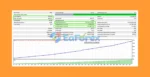 VIC ESP Enscalper EA Backtests Results