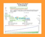 VIC ESP Enscalper MT4 Backtest Results