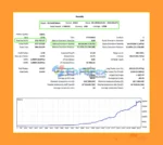 XG Gold Robot MT5 Backtest Results