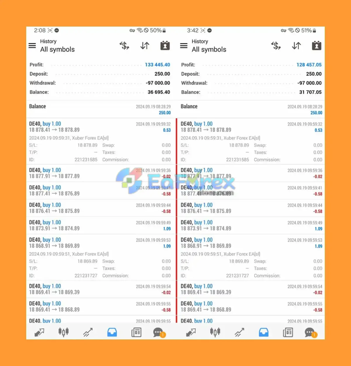 Xuber Forex EA Live Results