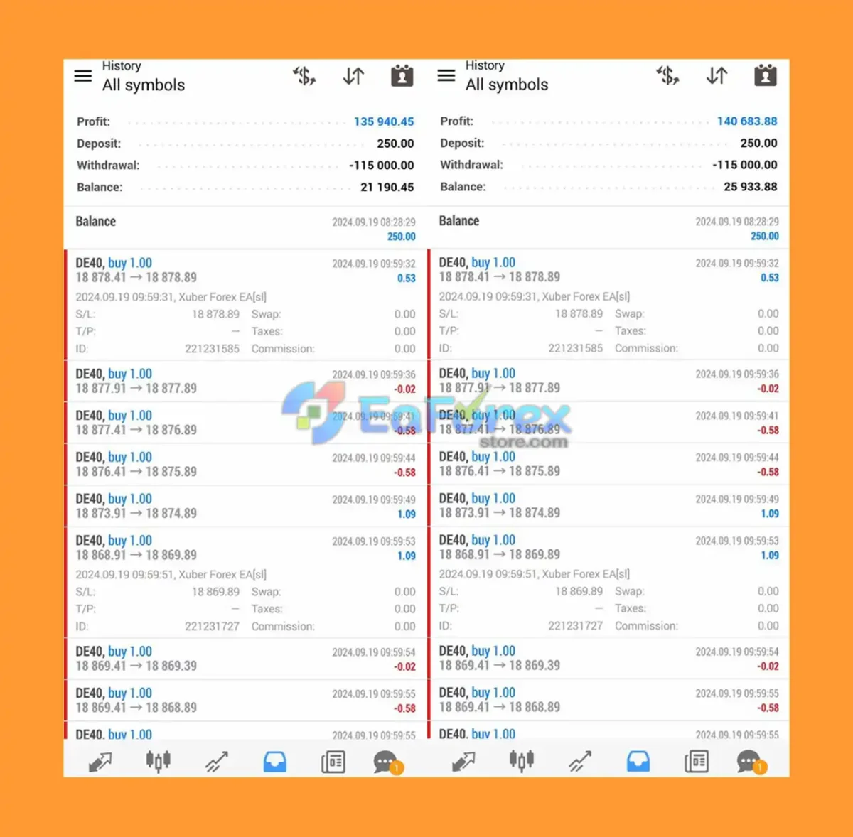Xuber Forex EA Live Trading Results