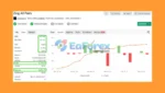 Zing Trading Bot MT5 Myfxbook Results