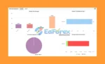 Zing Trading Bot MT5 Signal Myfxbook Results