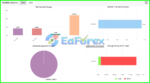 Zing Trading Bot MT5 Signal Myfxbook Results