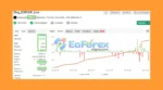 Zing Trading Bot Myfxbook Results
