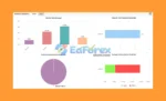 Zing Trading Bot Signal Myfxbook Results
