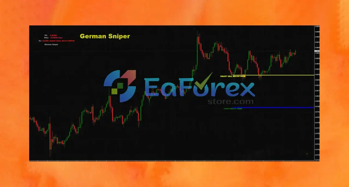 German Sniper Indicator MT4 review