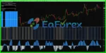 gt-scalper-indicator-mt4-1