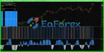 gt-scalper-indicator-mt4