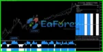 gt-scalper-indicator-mt4-3