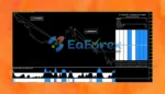 GT Scalper Indicator mt4 revieww