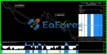 gt-scalper-indicator-mt4-4