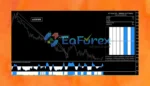 GT Scalper Indicator revieww