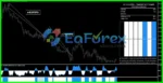 gt-scalper-indicator-mt4-6