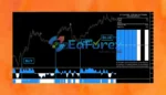 GT Scalper Indicator review