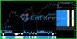 gt-scalper-indicator-mt4-7