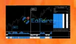 GT Scalper Indicator reviewu