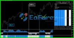 gt-scalper-indicator-mt4-8
