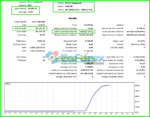 ombo Kangen EA Backtest Trading Results
