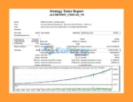 Alchemist EA Backtest Results