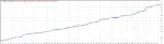 royal-hedge-fund-ea-source-code-mq4