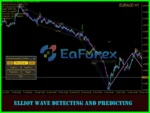 shepherd-harmonic-pattern-indicator-mt4