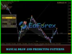 shepherd-harmonic-pattern-indicator-mt4-3