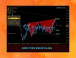 Shepherd Harmonic Indicator Pattern mt4 Review