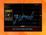 Shepherd Harmonic Pattern Indicator MT4 review