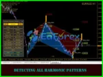 shepherd-harmonic-pattern-indicator-mt4-9