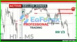 tpspro-rfi-levels-mt4-reviews