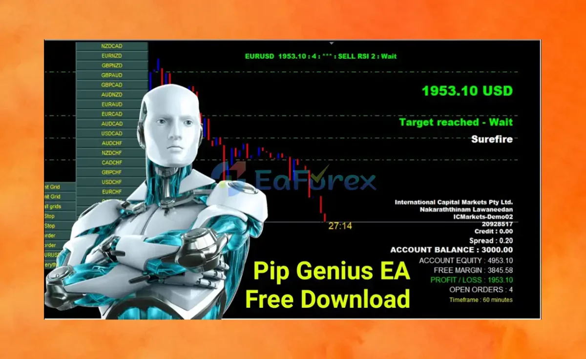 Pip Genius EA V18 MT4 REVIEW