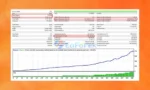 TINGA TINGA EA Backtest Results