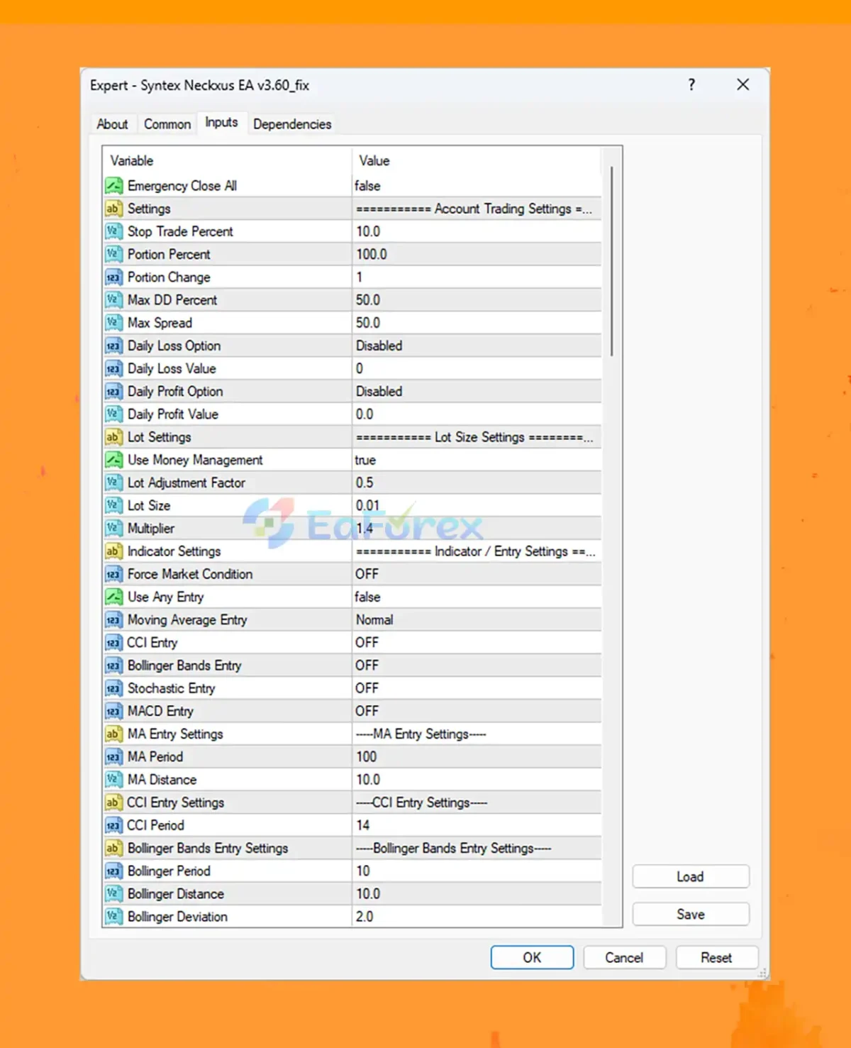 Syntex Neckxus EA MT4 setting