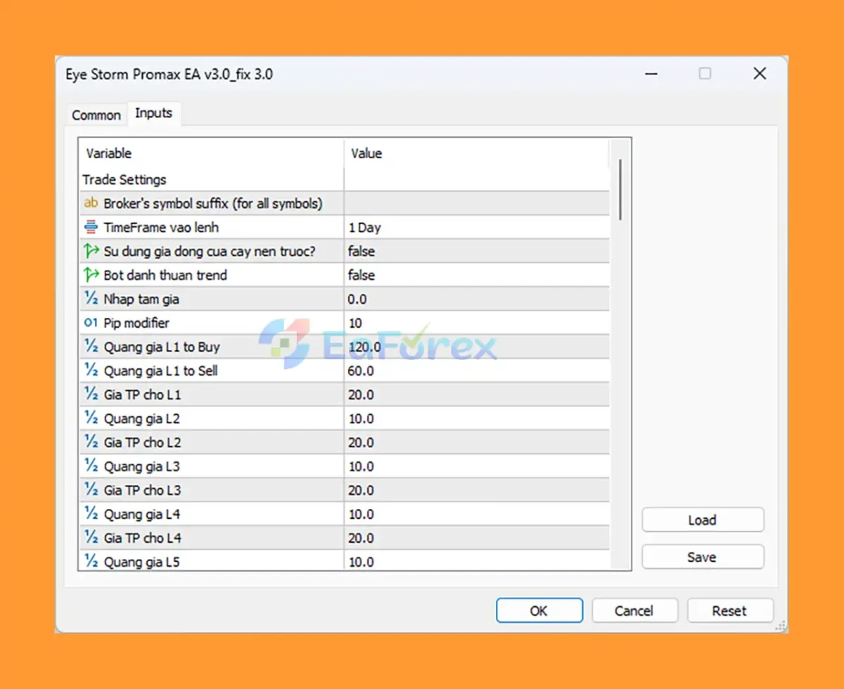 Eye Storm Promax MT5 setting
