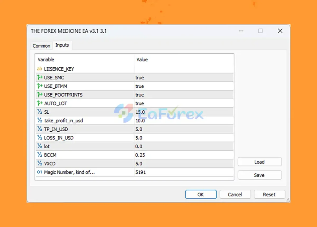 FOREX MEDICINE MT5 setting