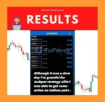 JackPot Strategy Elite EA MT4 Review