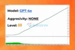 TINGA TINGA EA MT5 Backtest Results