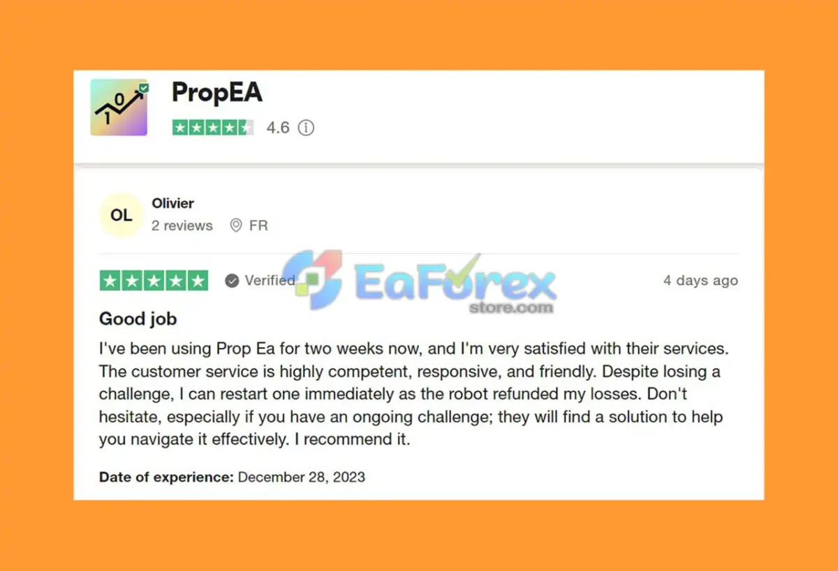 PropEA MT4 Review