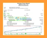 xBest EA MT4 Backtest Results